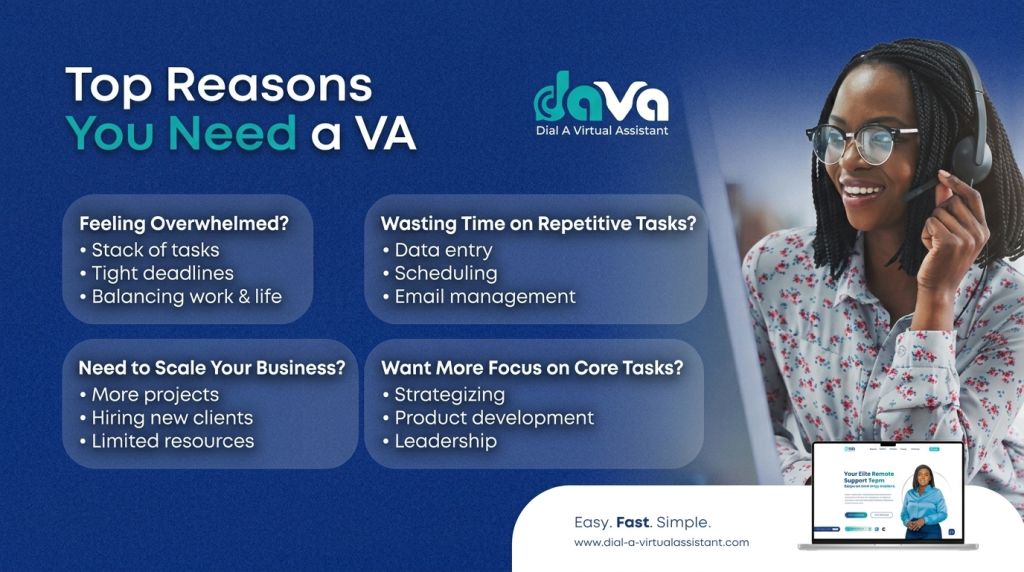 Virtual assistant