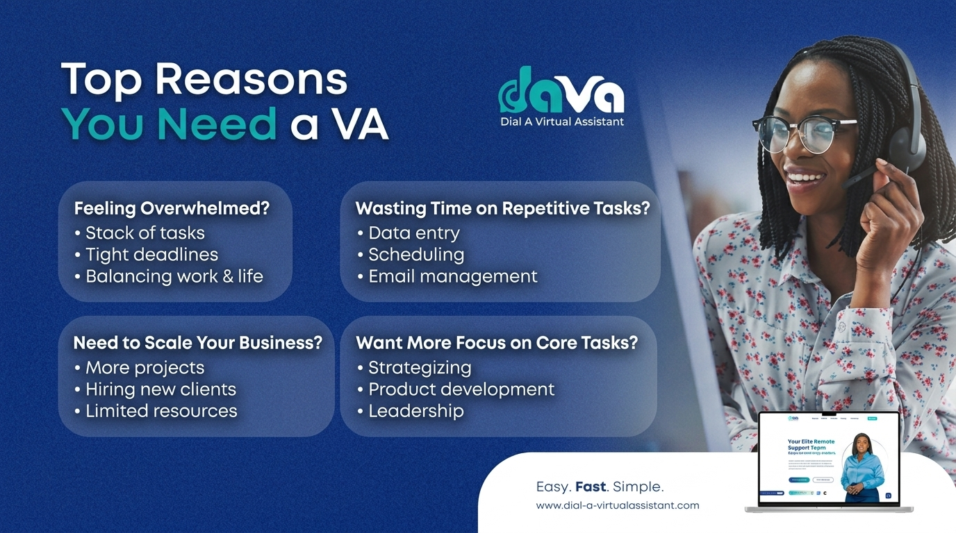 Virtual assistant